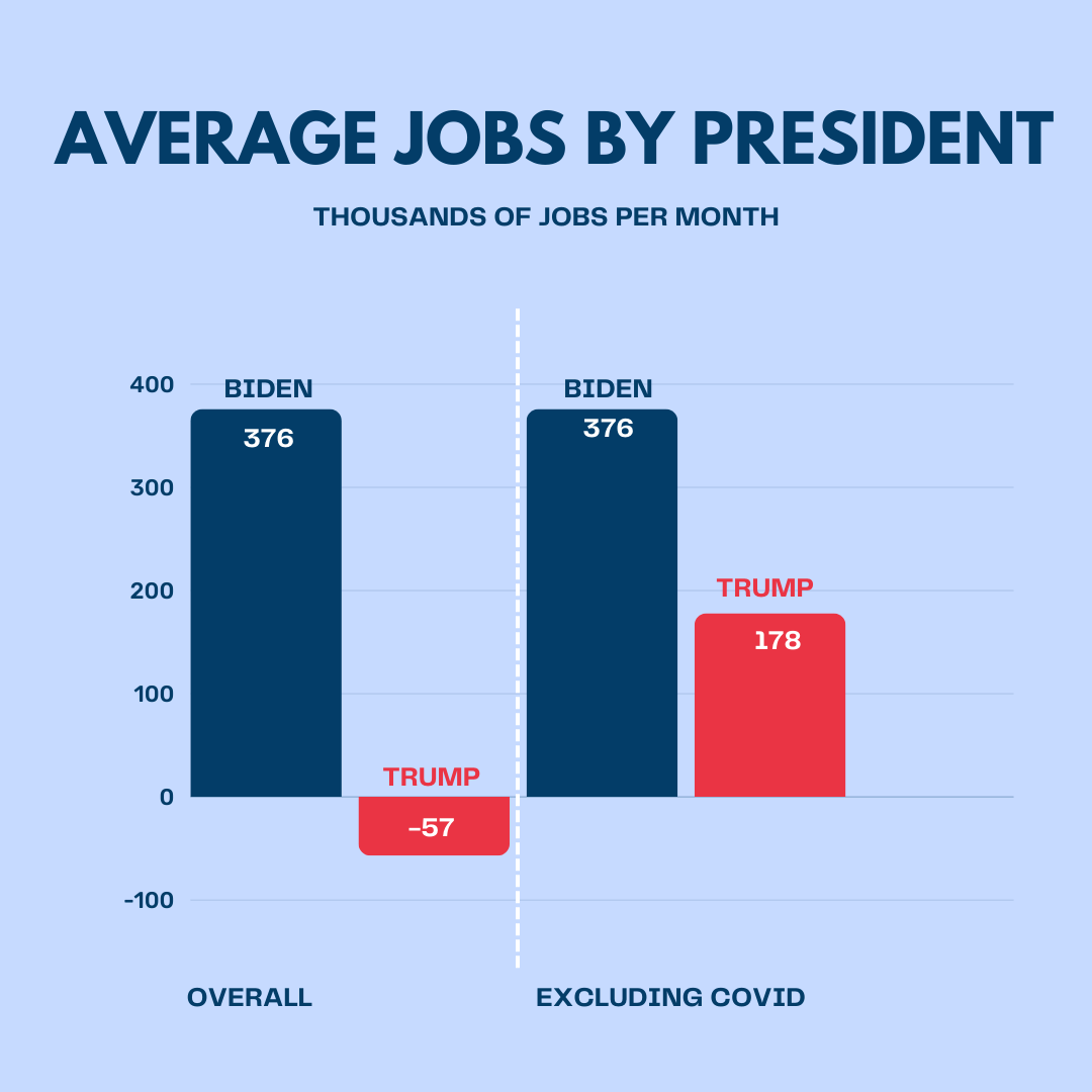 The_Democrats_-_20240909__CON__Jobs_Image_1_DNC.png